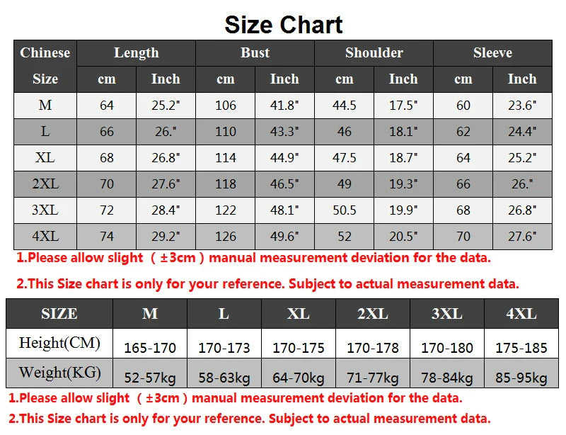 - 20 durable men's winter parka - size chart