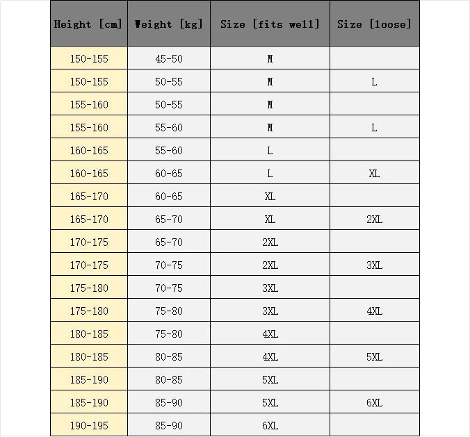 Thick Warm Fur Coat - Men's Parka - Size wise chart